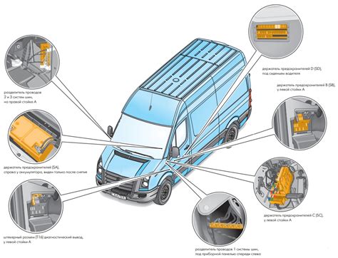 8kWh <strong>battery</strong> found in the <strong>VW</strong> e. . Vw crafter 2022 battery location